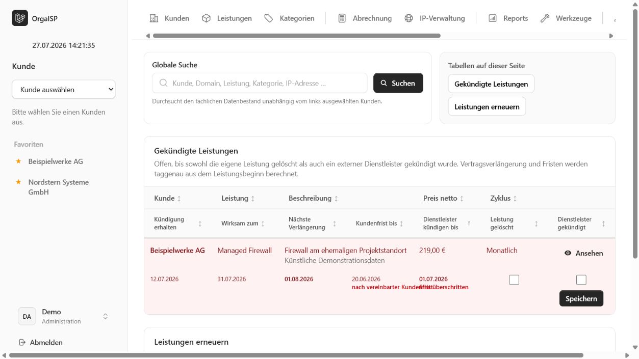 Dashboard der JMC-Software OrgaISP mit künstlichen Demonstrationsdaten