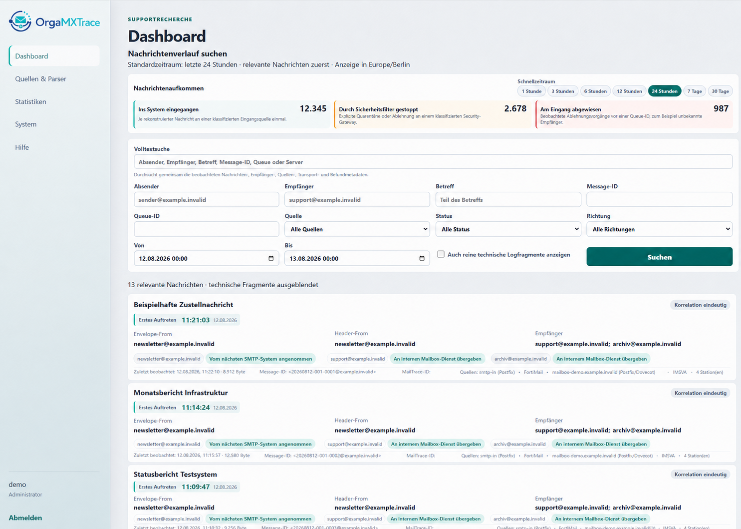 Anonymisiertes OrgaMXTrace-Dashboard mit Nachrichtensuche, Eingangskennzahlen und Suchergebnissen