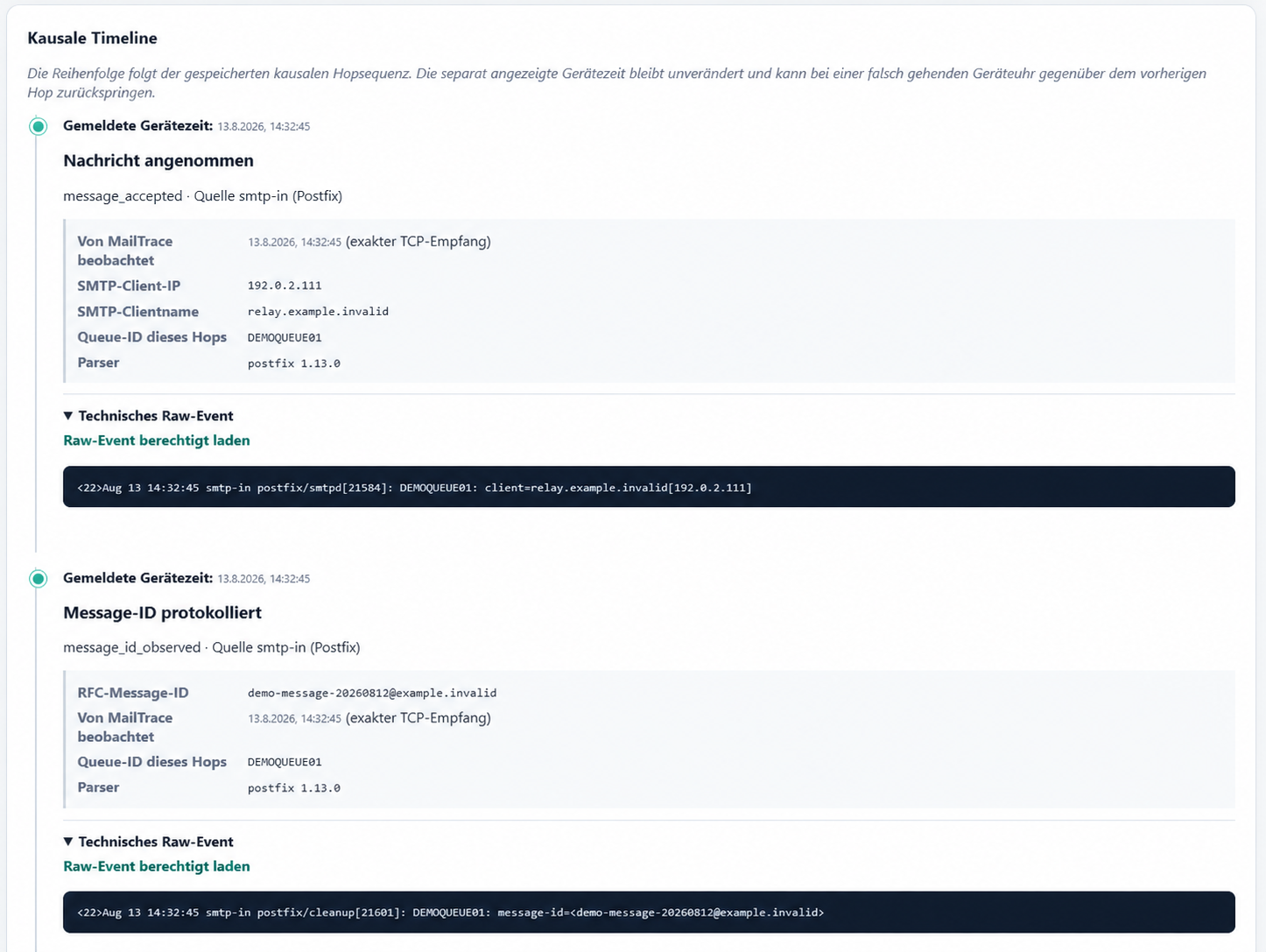 Anonymisierte kausale OrgaMXTrace-Timeline mit Gerätezeit, Beobachtungszeit, Parserdetails und Raw-Event