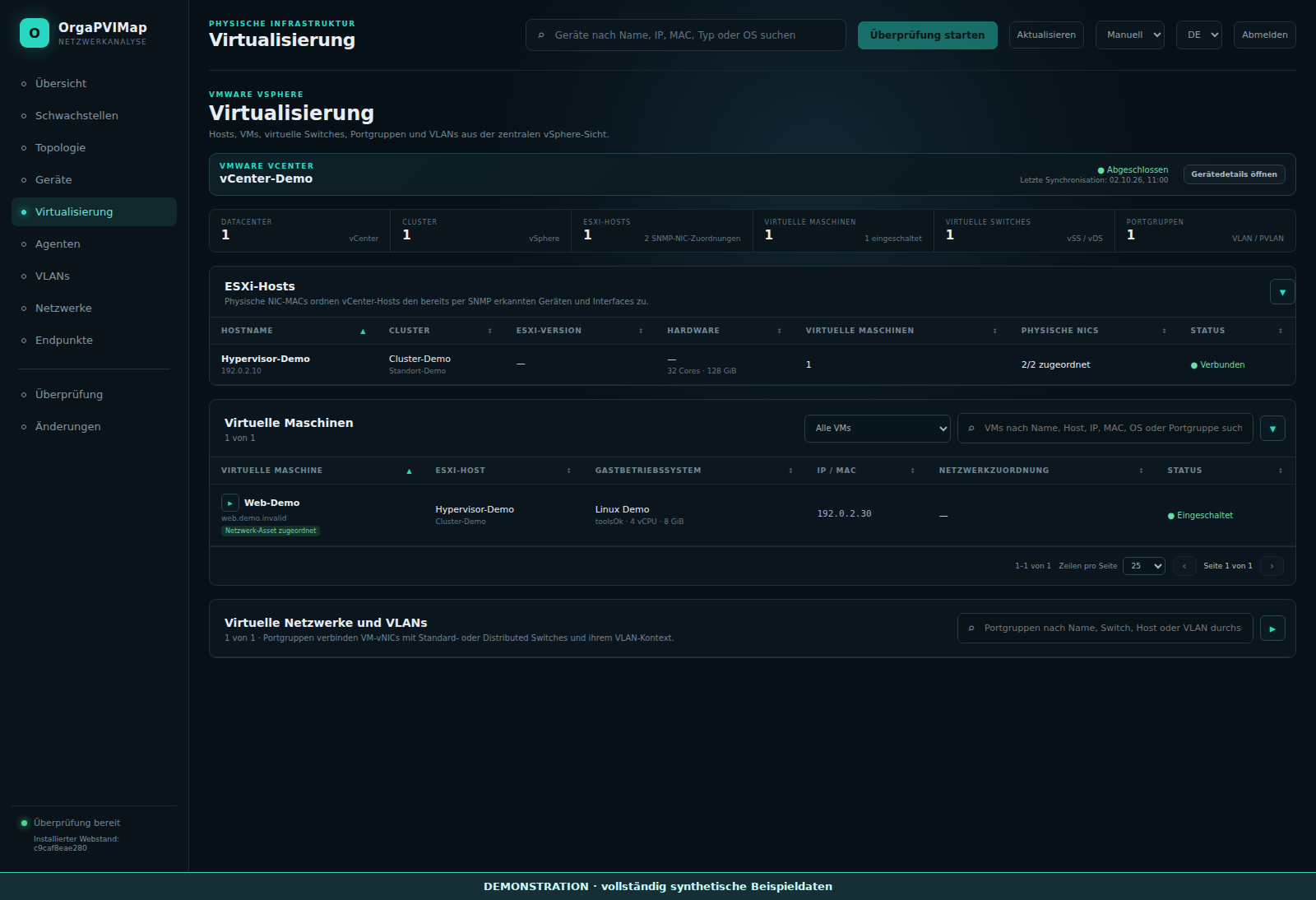 OrgaPVIMap mit synthetischen Demodaten: Hypervisor, virtuelle Maschinen und Portgruppen