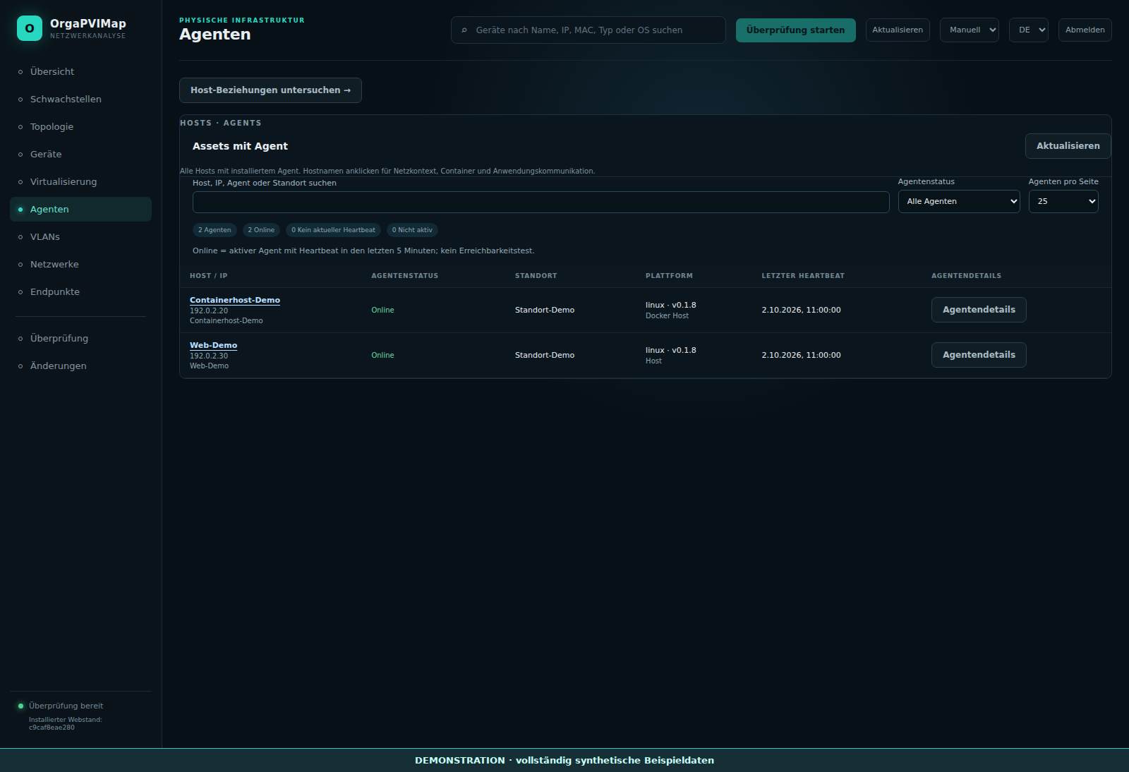 OrgaPVIMap mit synthetischen Demodaten: Agentenübersicht mit Hoststatus und DockerHost-Rolle
