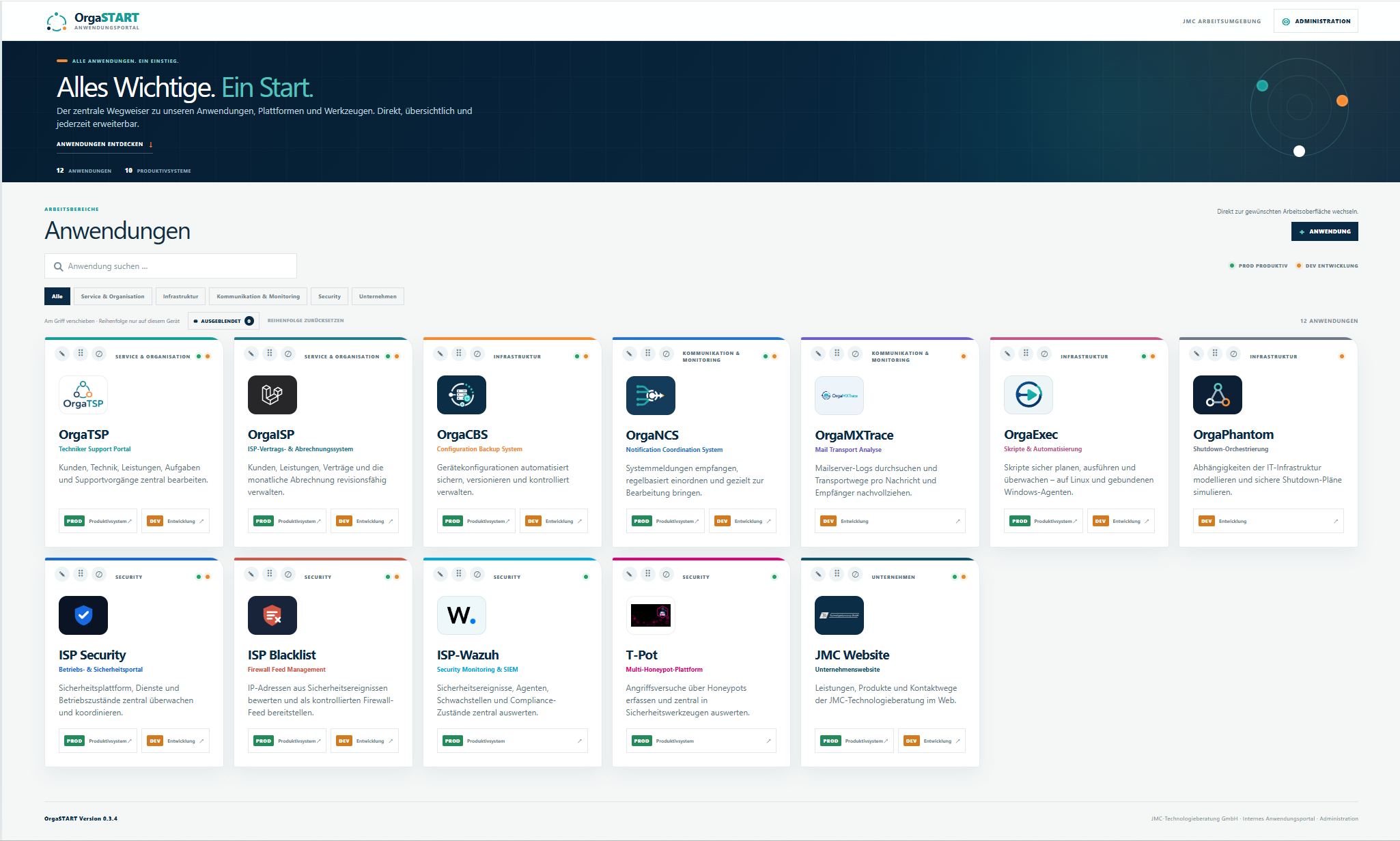 OrgaSTART-Startseite mit Suche, Kategorien und Karten der zentral bereitgestellten Anwendungen